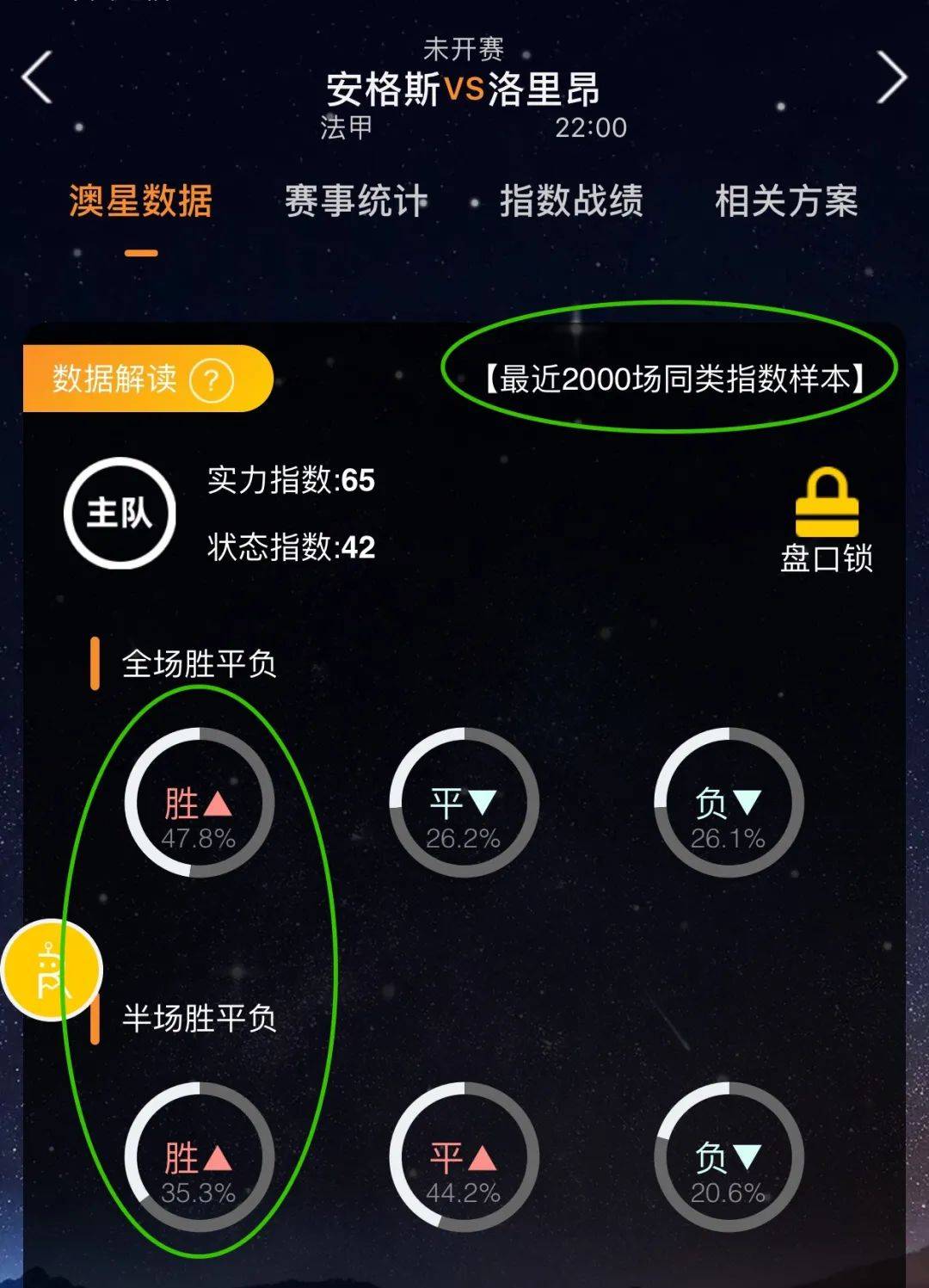 人赛很大